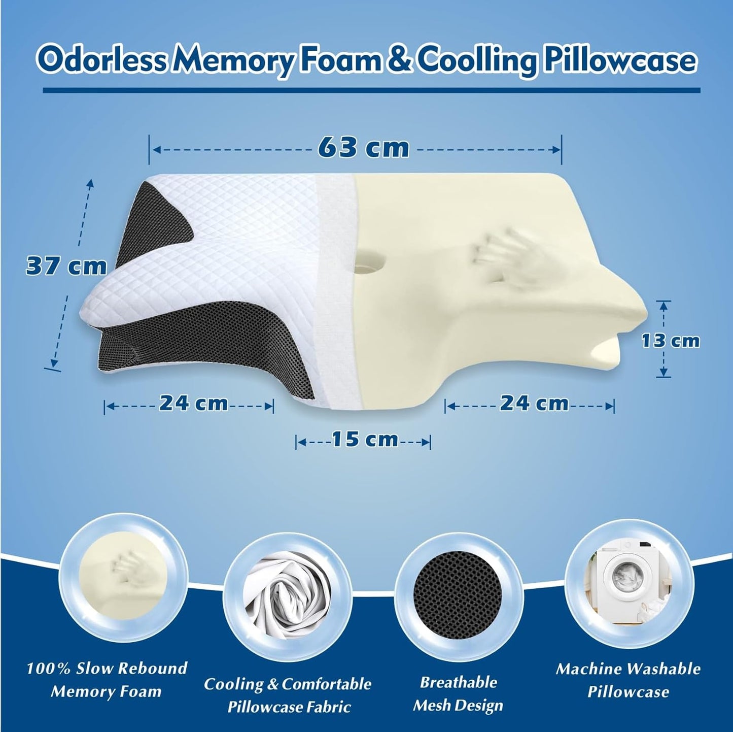 Odorless Memory Foam & Cooling AlignaFit Pillowcase with dimensions and features on a blue background