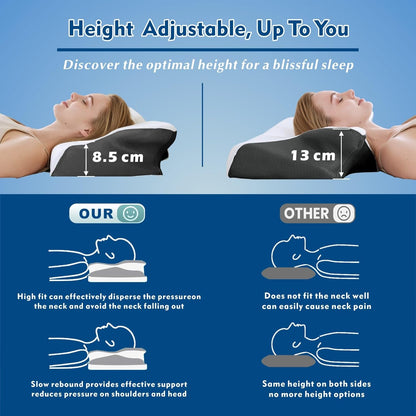 Comparison of height between our AlignaFit Orthopedic Neck pillow with text on a blue background