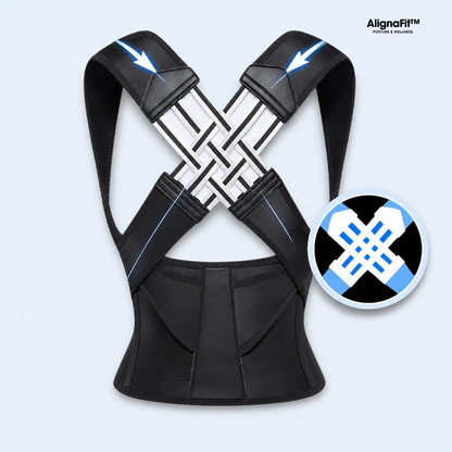 AlignaFit posture corrector with adjustment arrows and detail inset