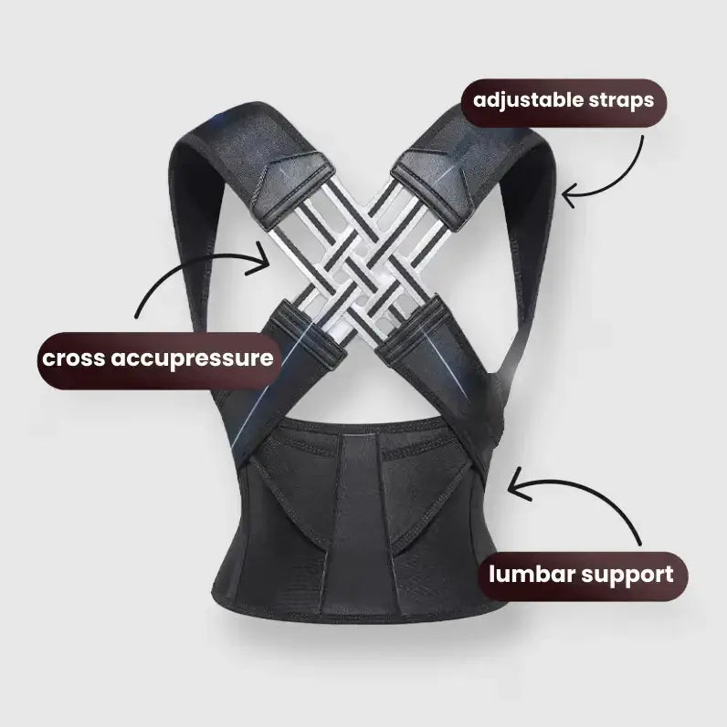 AlignaStrap Posture Corrector with adjustable straps, cross acupressure, and lumbar support for improved posture and reduced upper back tension
