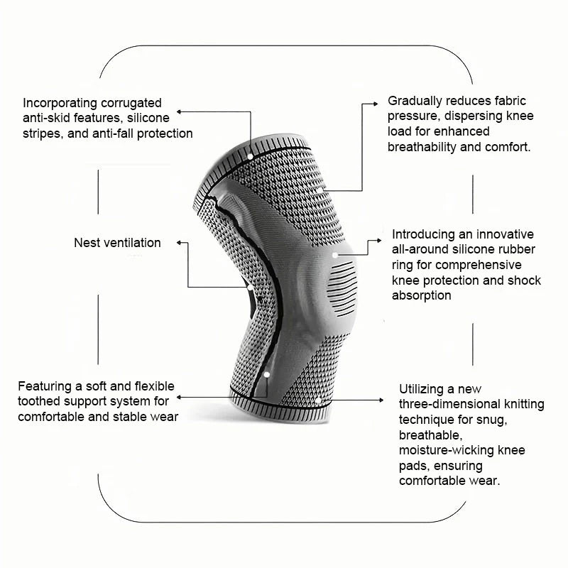 Gray knee brace with features labeled on a white background